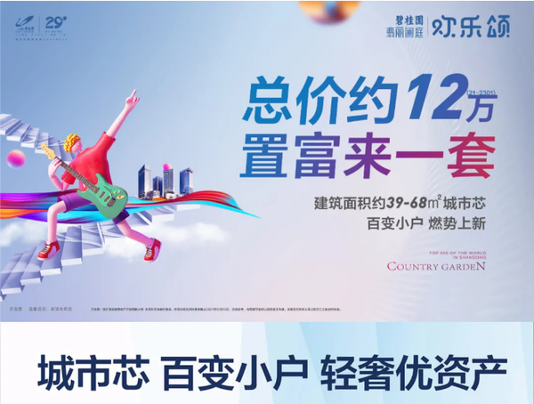 歡樂頌，總價約12萬