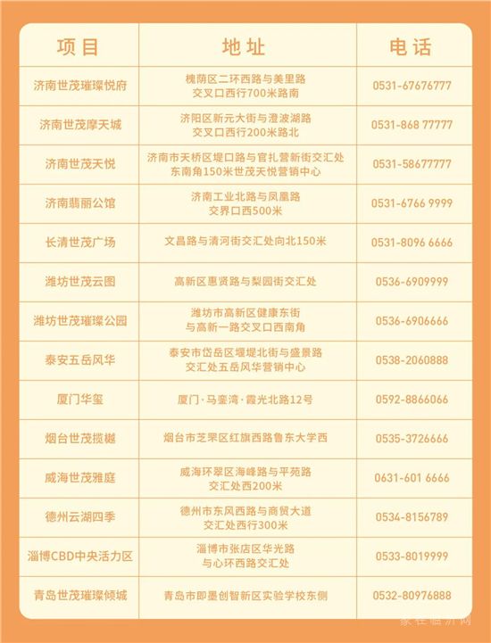 山東世茂|與茂星人一起度假，陪你做個理想家